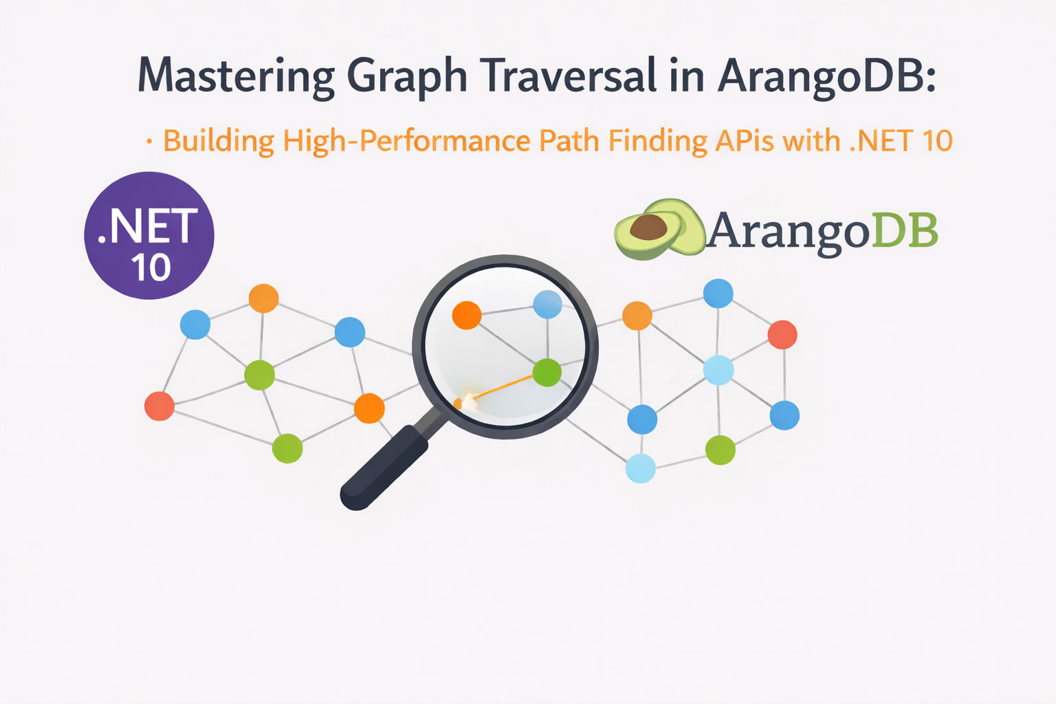 Mastering Graph Traversal in ArangoDB with .NET 10 – Featured Image ArangoDB graph traversal diagram showing network nodes connected with paths, featuring .NET 10 and ArangoDB logos
